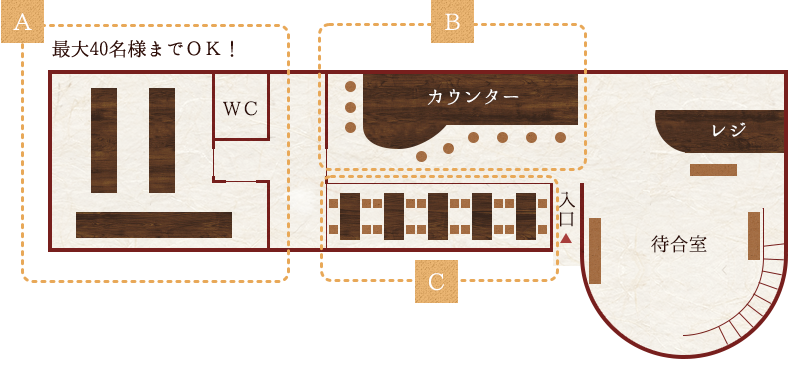 1Fの店内見取り図の配置