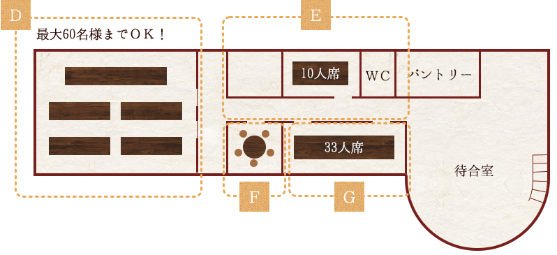 2Fの店内見取り図